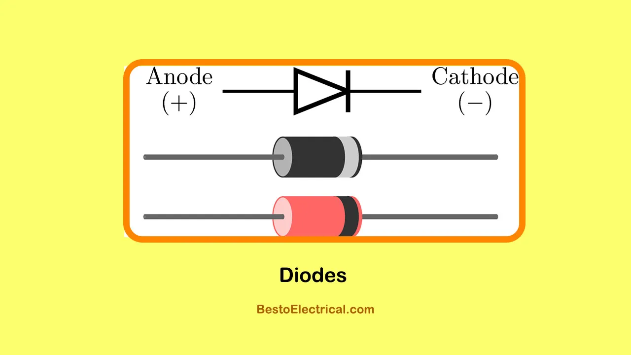How-Diodes-Keep-Your-Devices-safe